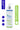 DrXdion Sıkılaştırıcı Peptid Teknolojisine Sahip Vücut Losyonu (200 ml)