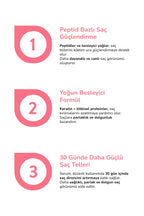 DrXdion Yüksek Dökülme Karşıtı Keratin, Biyotin,  Panthenol , Gingeng içeren Saç Bakım Serumu (200 ml)