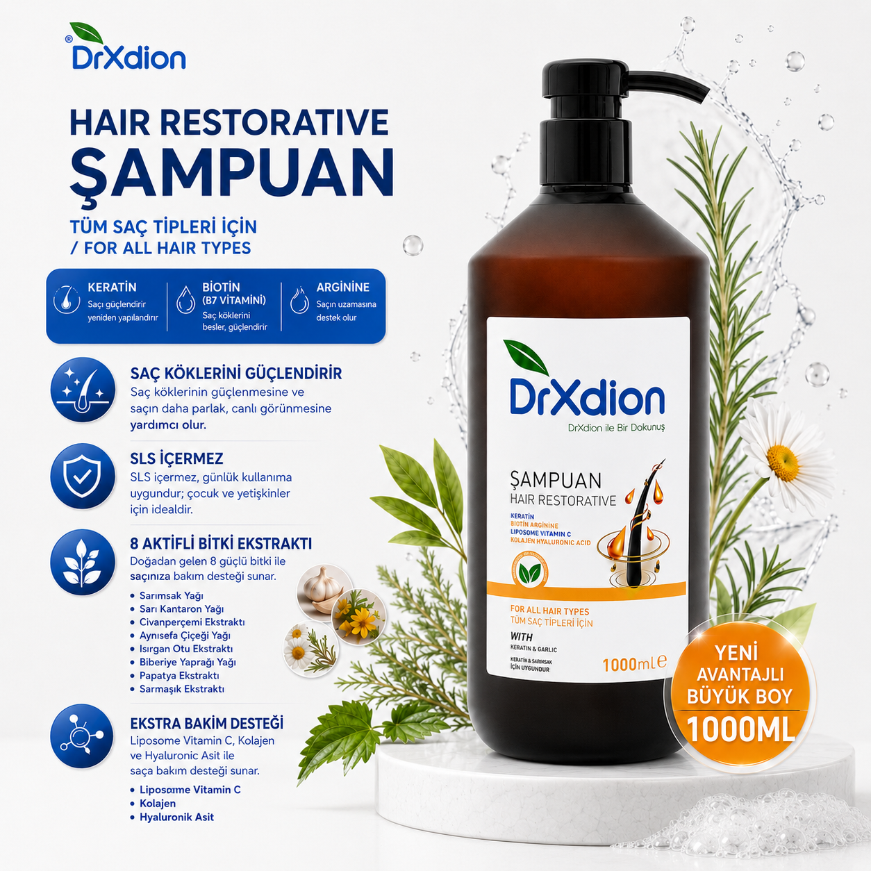 DrXdion Yüksek Dökülme Karşıtı Biyotin, Keratin, Arginine, Kolajen, Hyaloronoig Acid İçeren Şampuan (1000 ml)