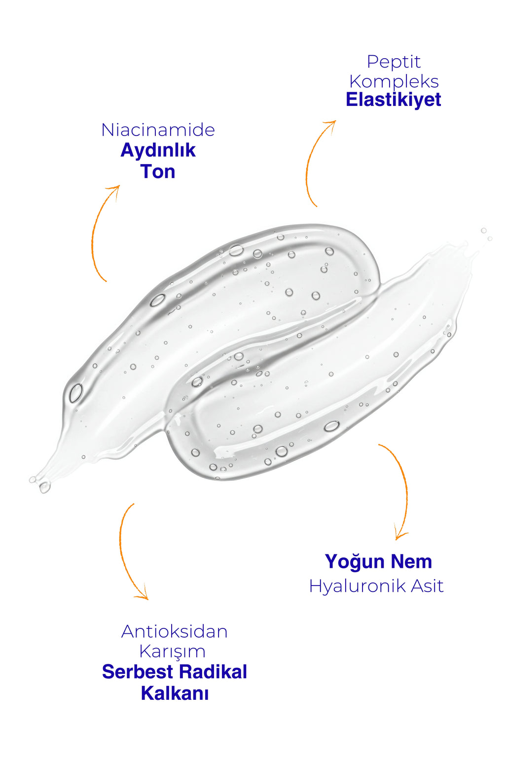 DrXdion Magic Touch Yaşlanma Karşıtı Serum