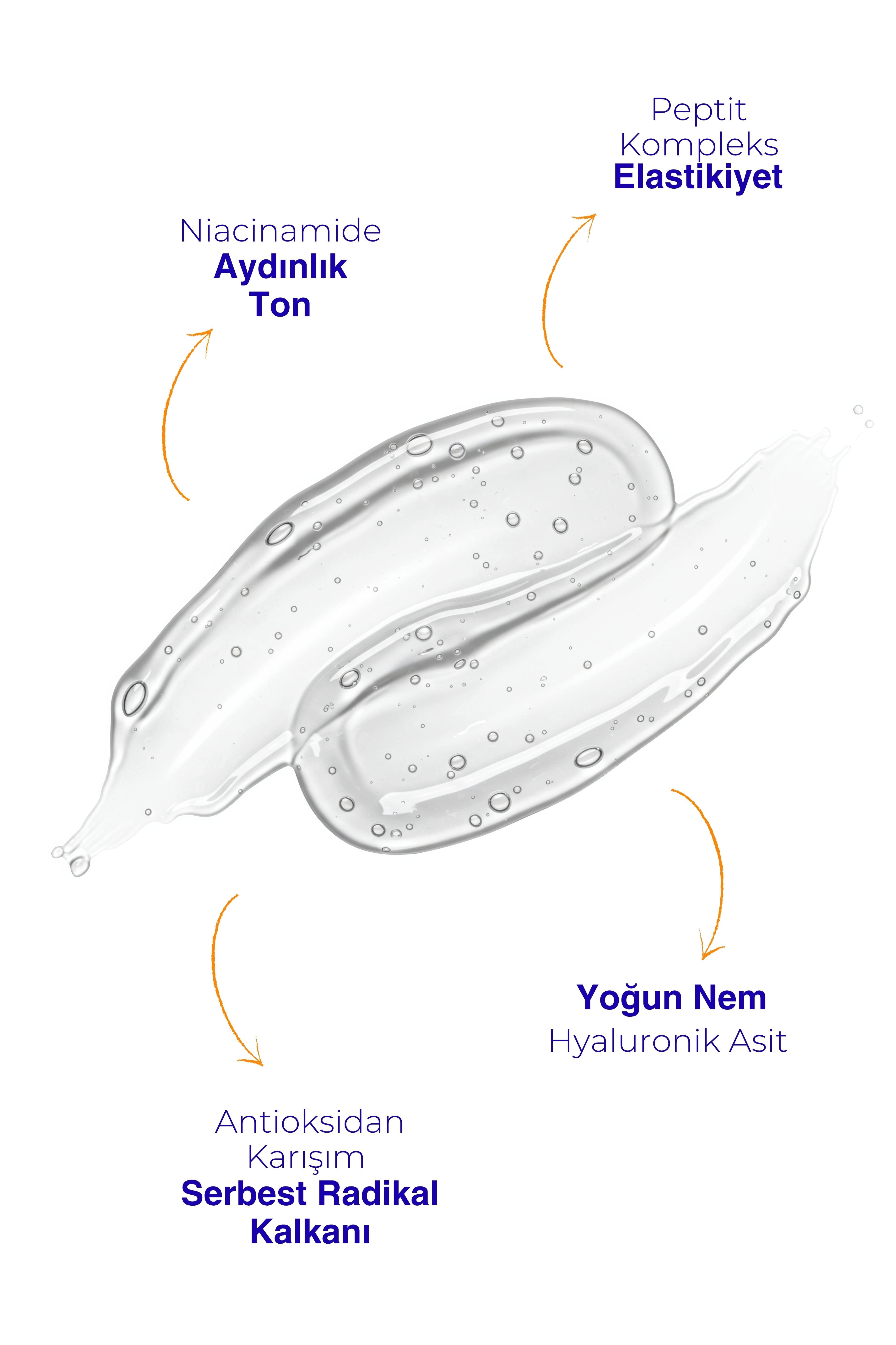 DrXdion Magic Touch Yaşlanma Karşıtı Serum Syn-Ake, Argireline, Kolajen Gelişmiş Peptid Teknolojisi (50ml)