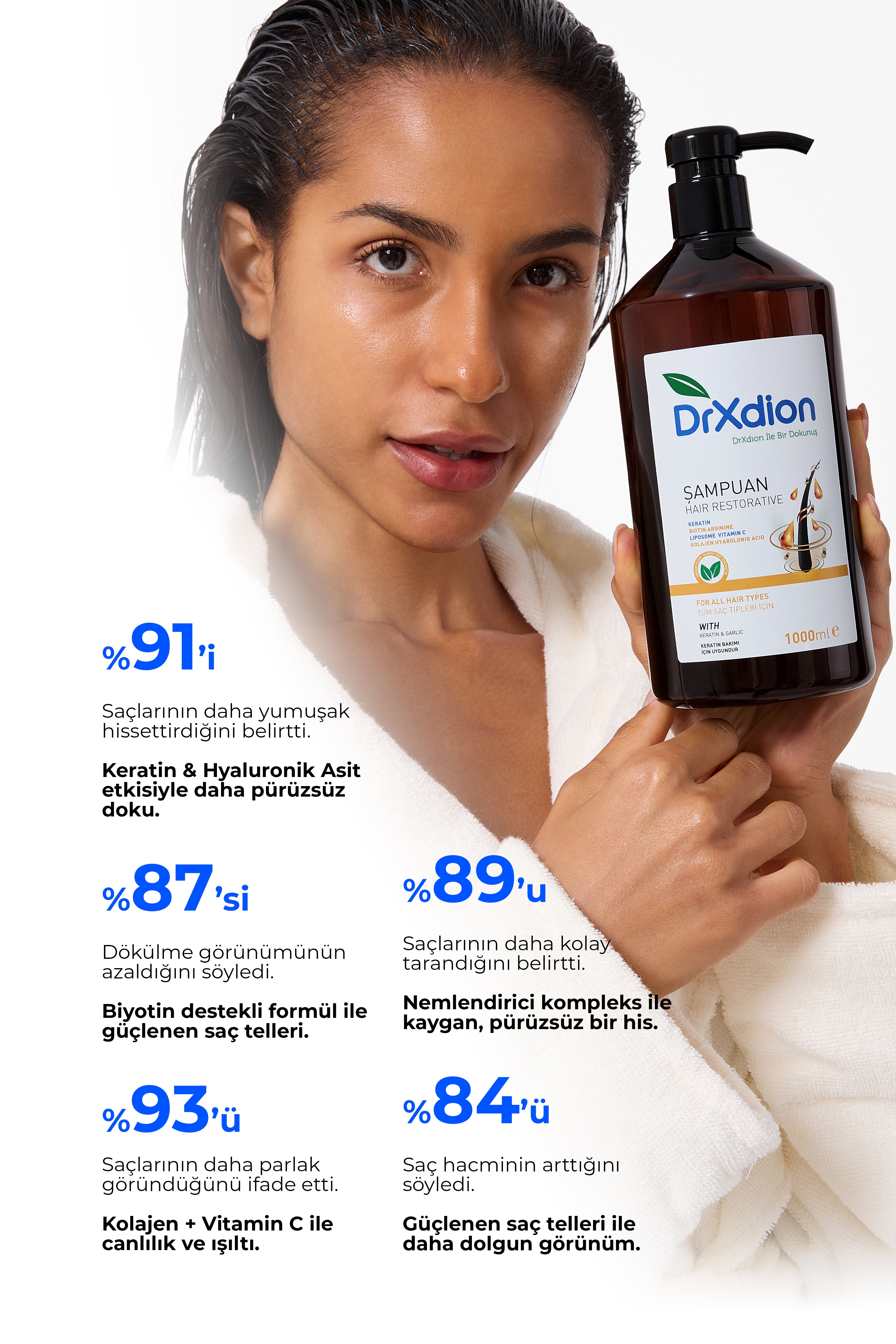 DrXdion Yüksek Dökülme Karşıtı Biyotin, Keratin, Arginine, Kolajen, Hyaloronoig Acid İçeren Şampuan (1000 ml)