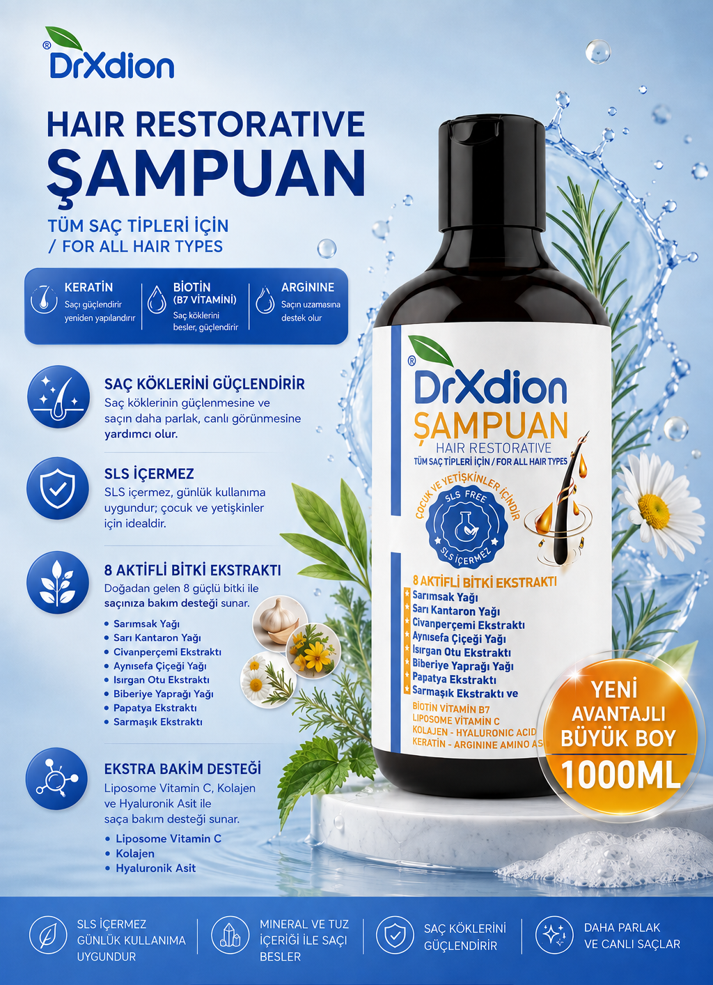 DrXdion Yüksek Dökülme Karşıtı Biyotin, Keratin, Arginine, Kolajen, Hyaloronoig Acid İçeren Şampuan (1000 ml)
