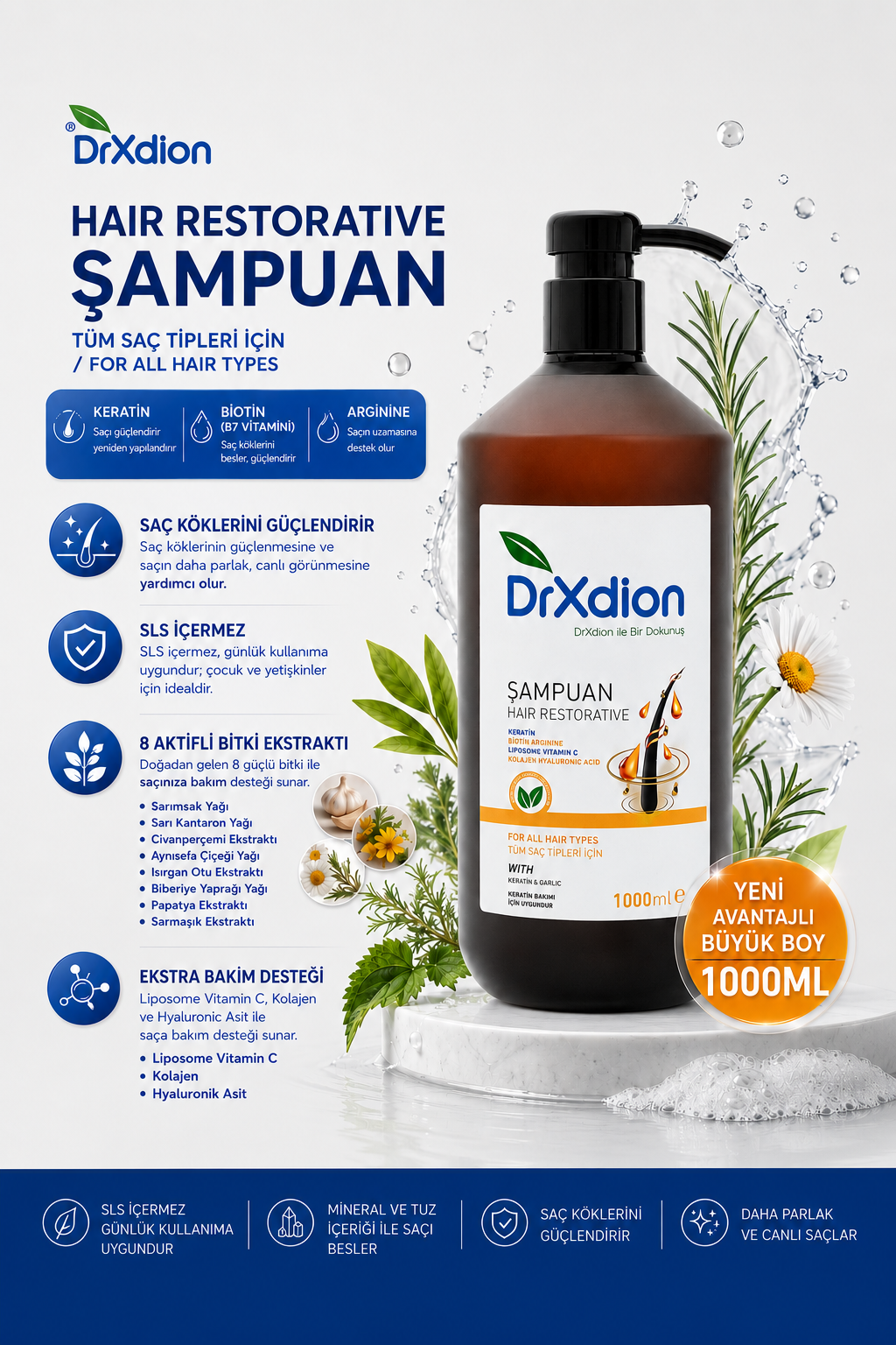 DrXdion Yüksek Dökülme Karşıtı Biyotin, Keratin, Arginine, Kolajen, Hyaloronoig Acid İçeren Şampuan (1000 ml)